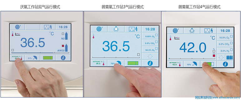 DWS A35厭氧工作站與H35、M35微需氧工作站工作氣體參數(shù)設(shè)置界面對比圖.jpg